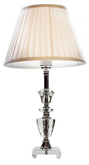 686 ABAJURES DE VIDRO C/ CUPULA