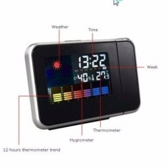 Relogio led multifuncional com projeção das horas