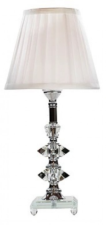 579 ABAJURES DE VIDRO COM CUPULA